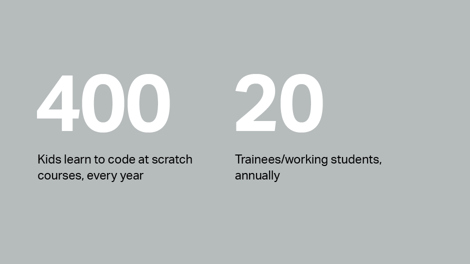 Talent hub - Talent development at Ergon Talent hub - Talent development at Ergon