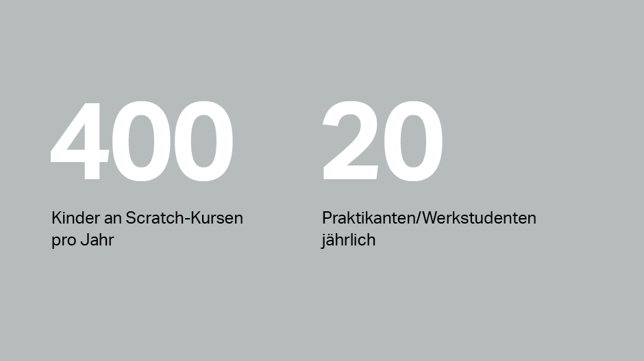 Talentschmiede - Nachwuchsförderung bei Ergon Talentschmiede - Nachwuchsförderung bei Ergon
