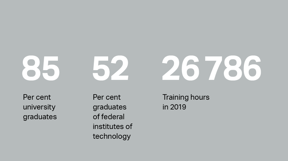 Maintaining a knowledge advantage - education Maintaining a knowledge advantage - education