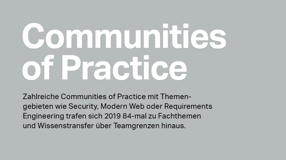 Vorsprung durch Wissen - Communities of Practice Vorsprung durch Wissen - Communities of Practice