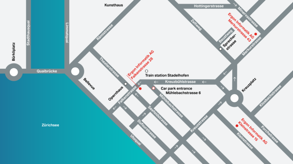 Directions Ergon Informatik AG Directions Ergon Informatik AG
